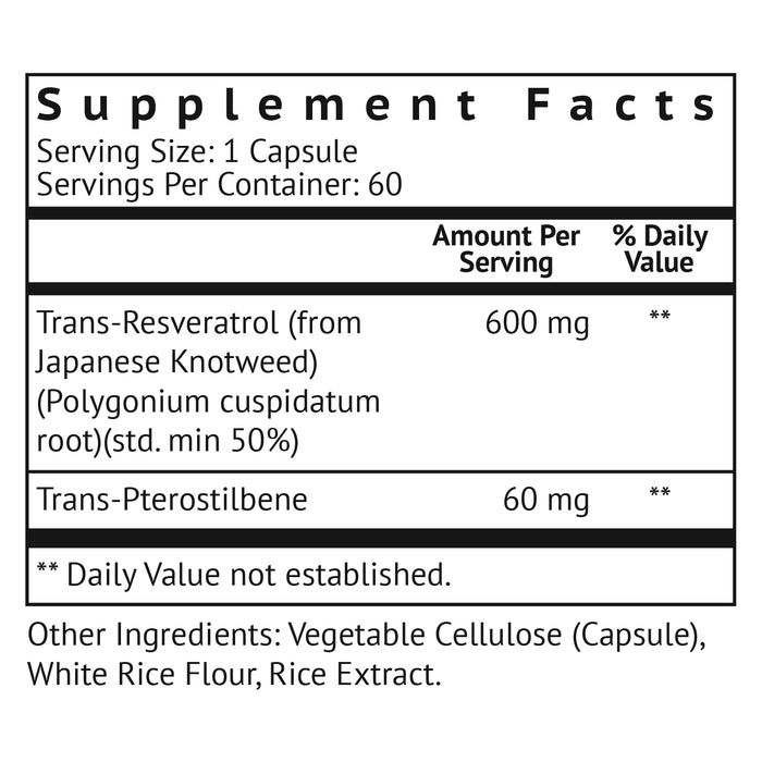 Resveratrol with Pterostilbene